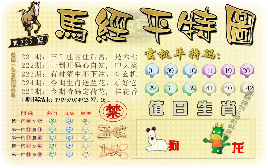 225期马经平特图[图]
