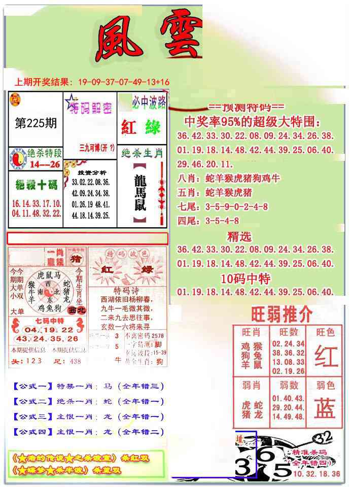 225期风云榜[图]
