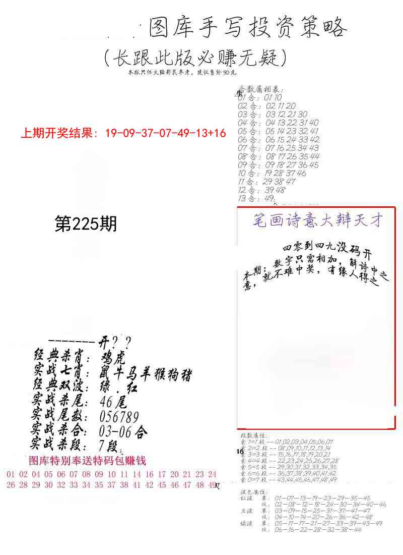 225期手写投资策略[图]