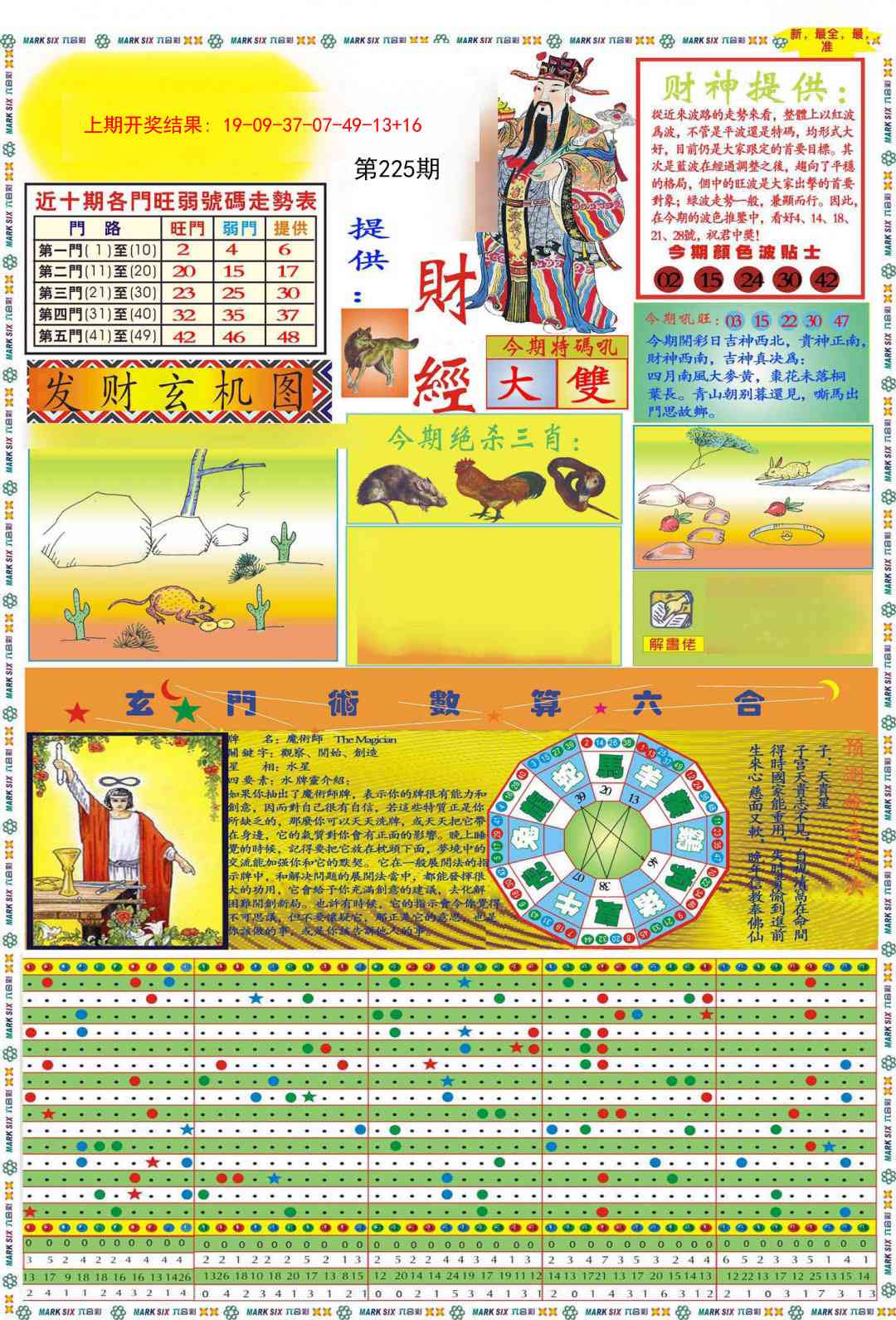 225期九龍财经A(推荐)[图]