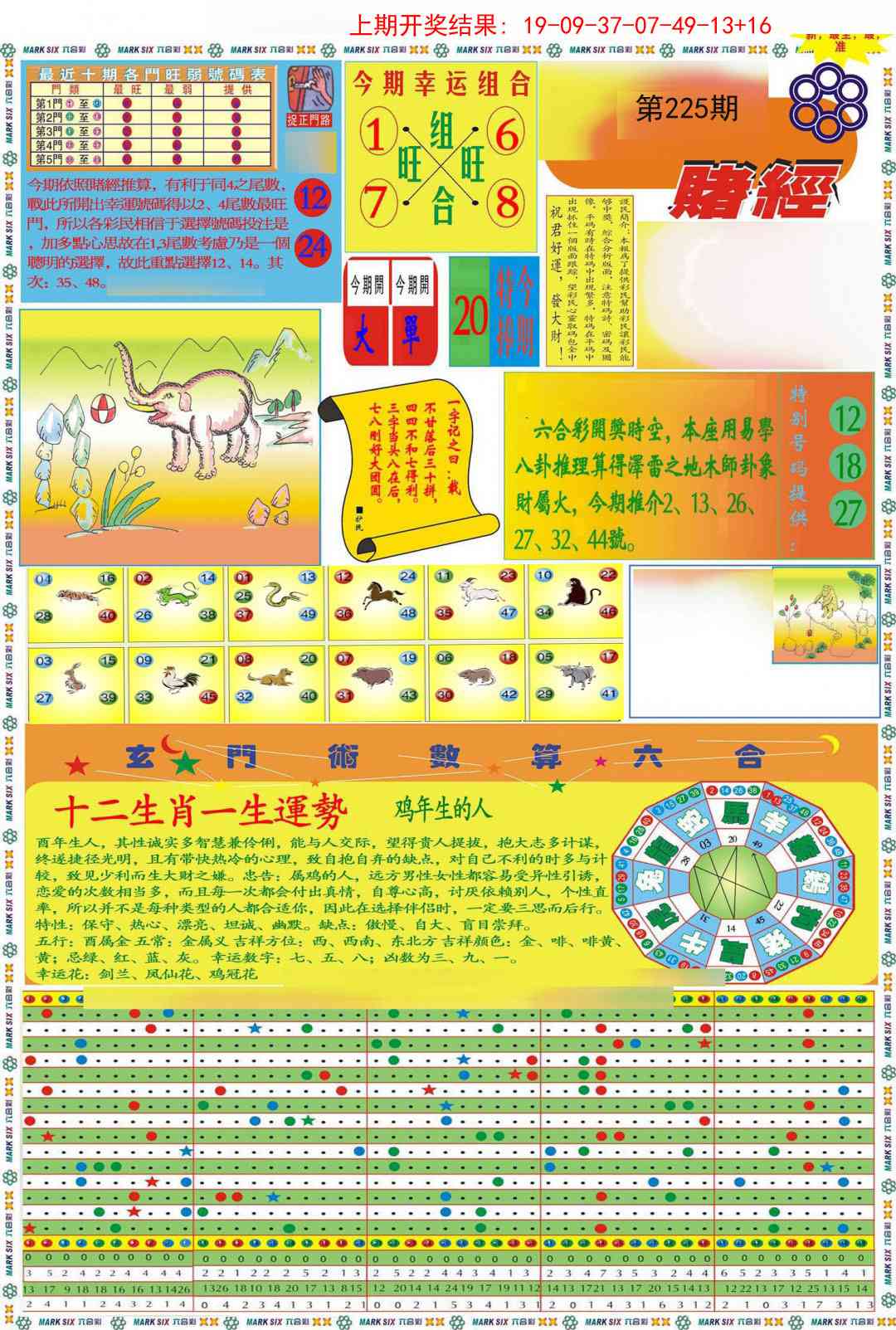 225期九龍赌经A(推荐)[图]