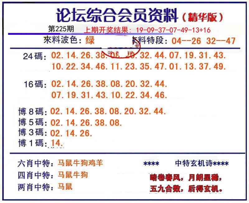 225期综合会员资料[图]
