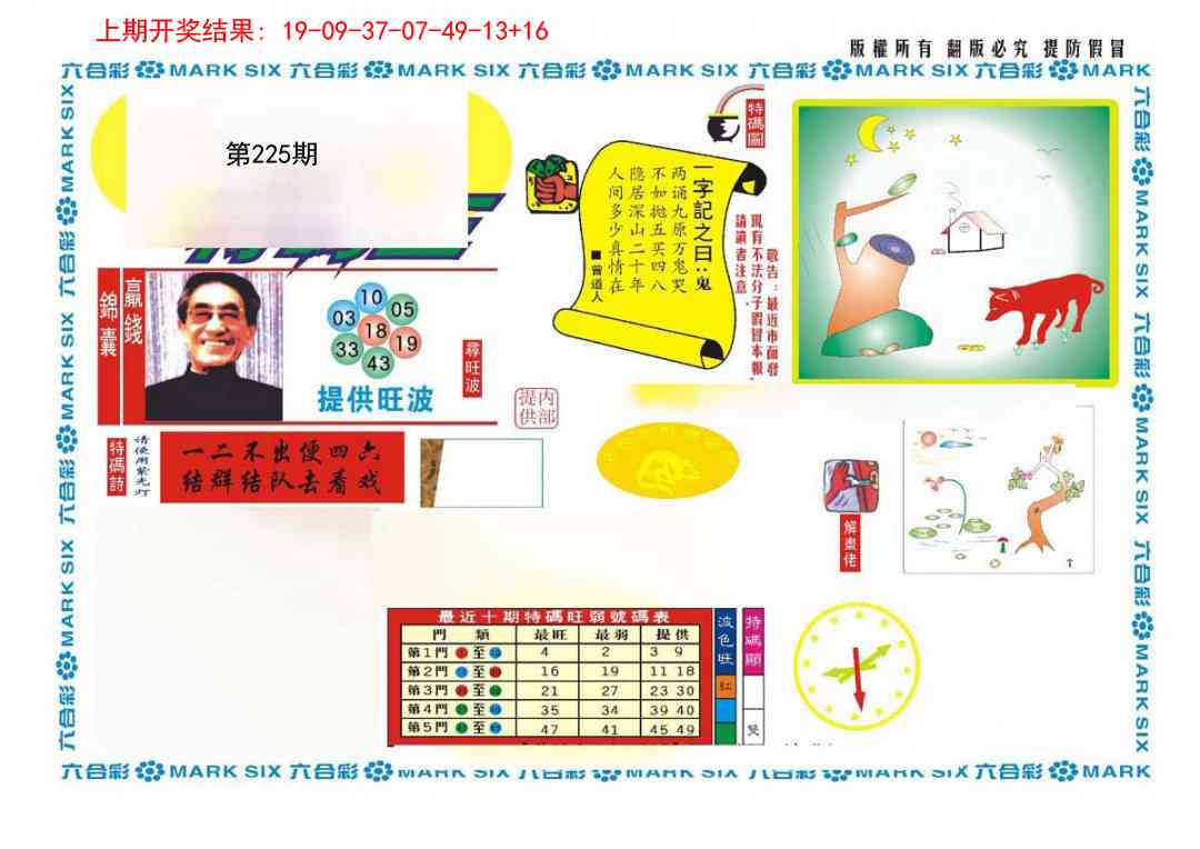 225期新特码王[图]