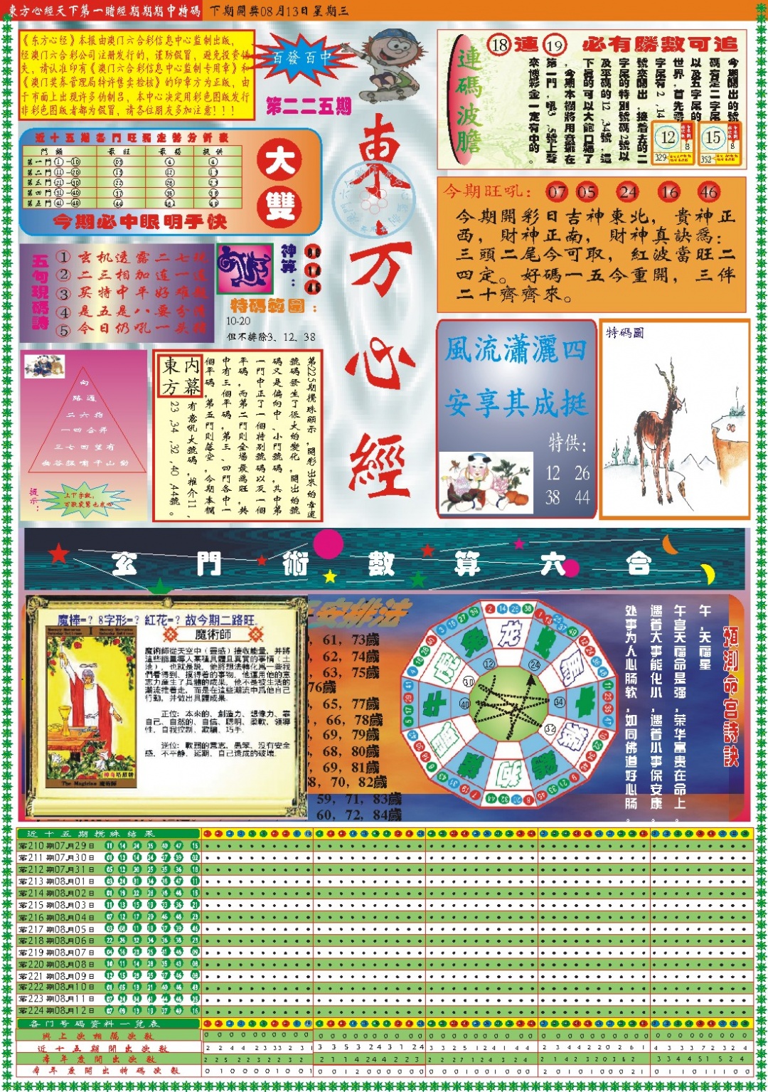 225期东方心经A[图]