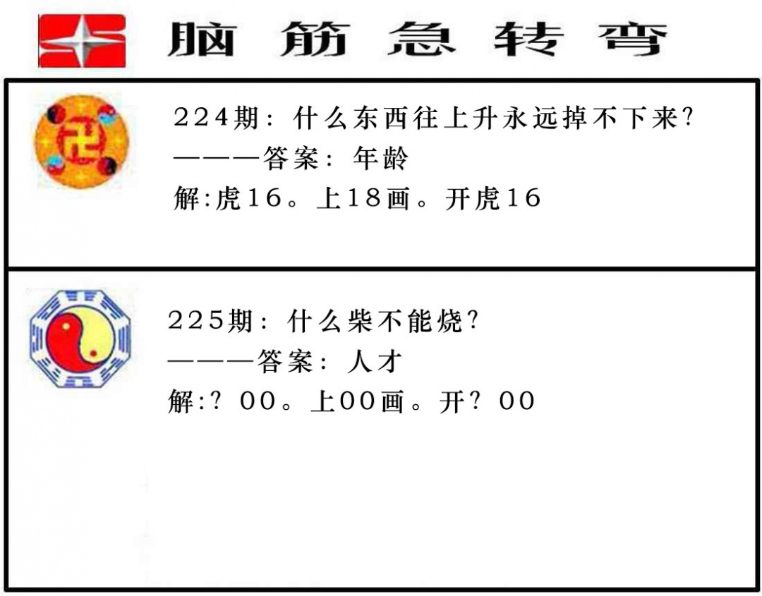 225期脑筋急转弯[图]