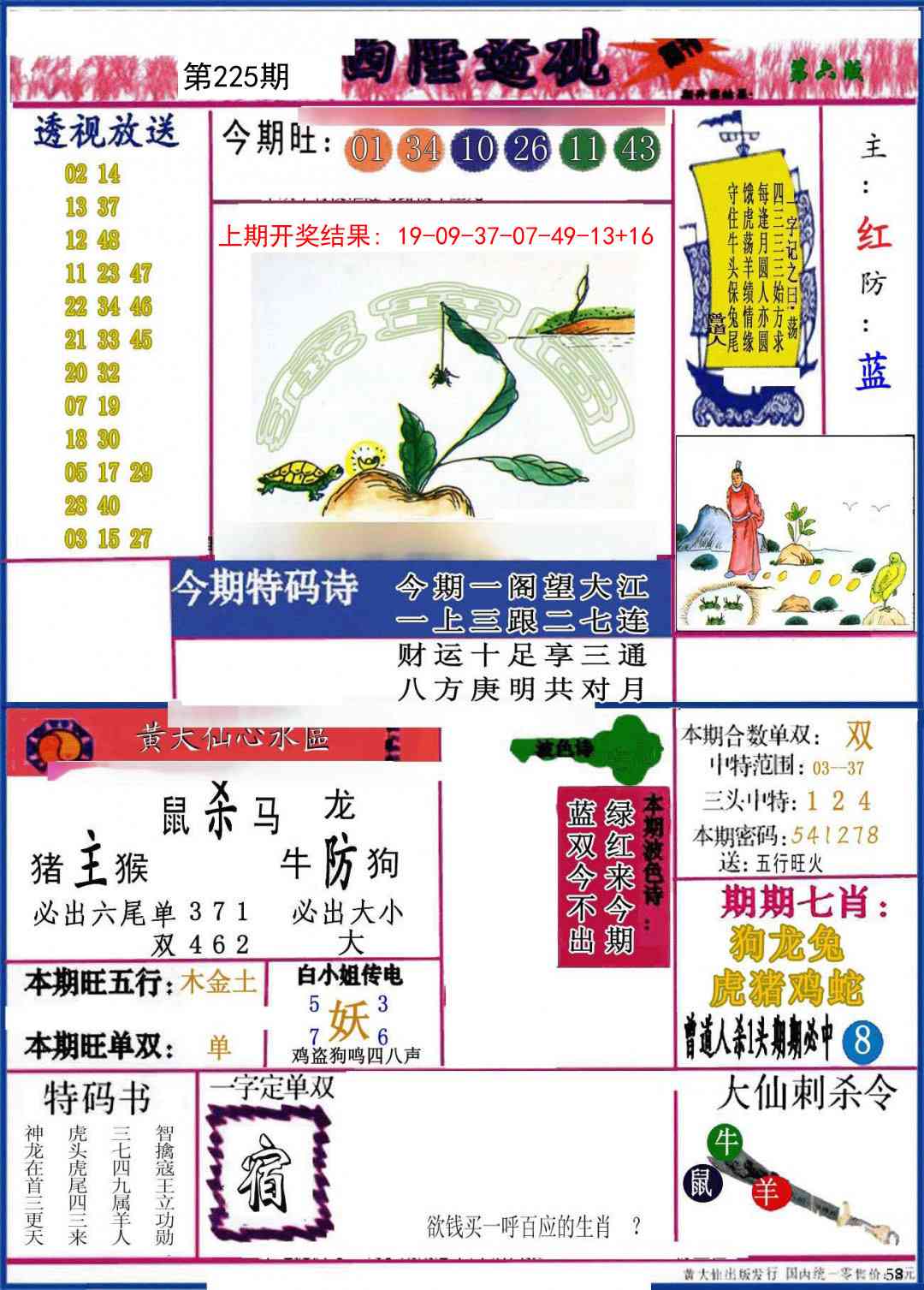 225期西陲透视[图]