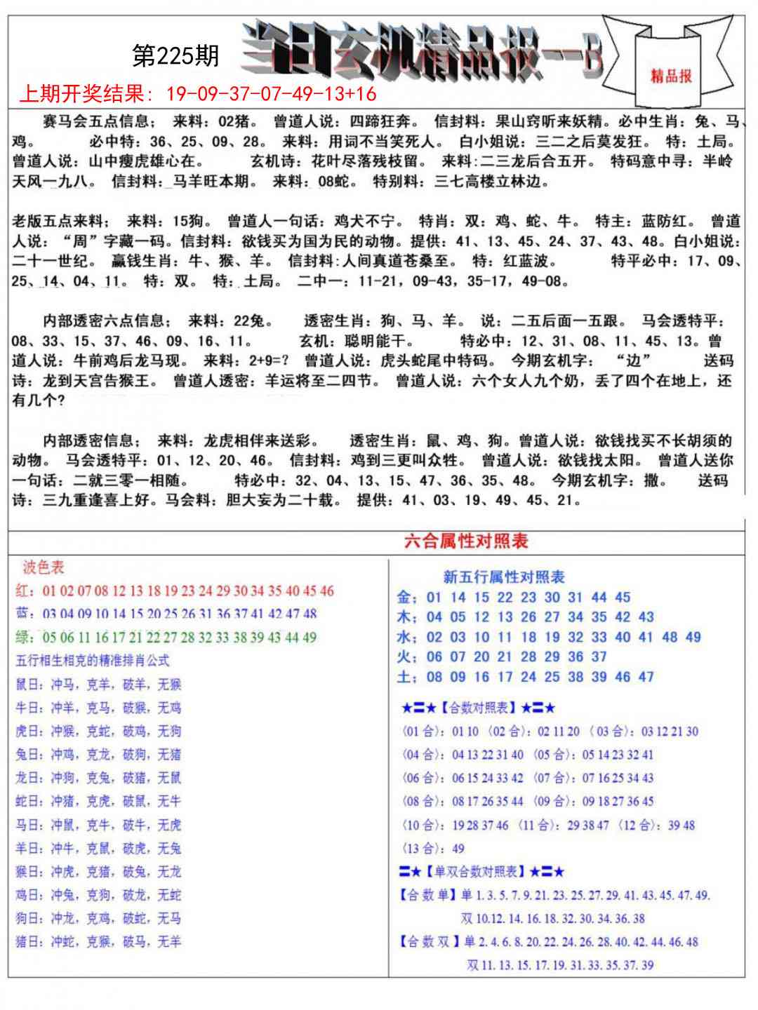 225期当日玄机精品报B[图]