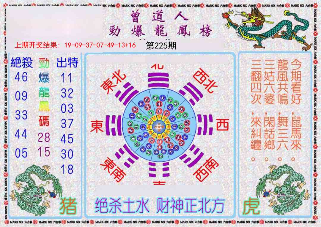 225期曾道人劲爆龙凤榜[图]