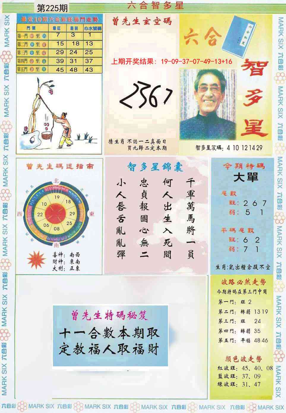 225期六合智多星[图]