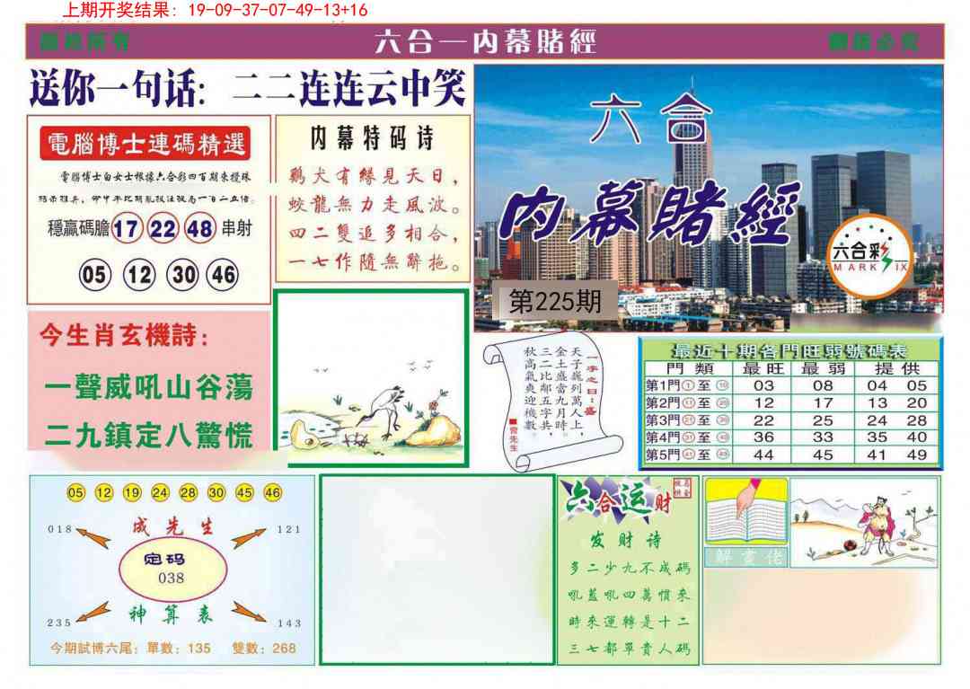 225期内幕赌经[图]