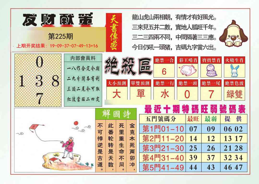 225期发财献策[图]