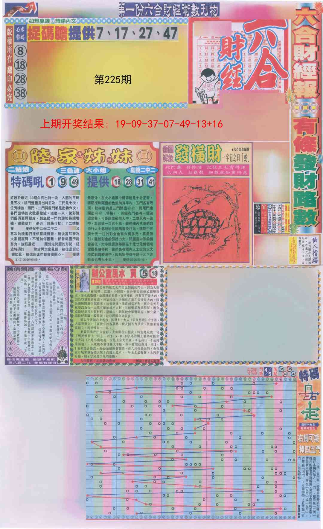 225期六合财经A加大版[图]