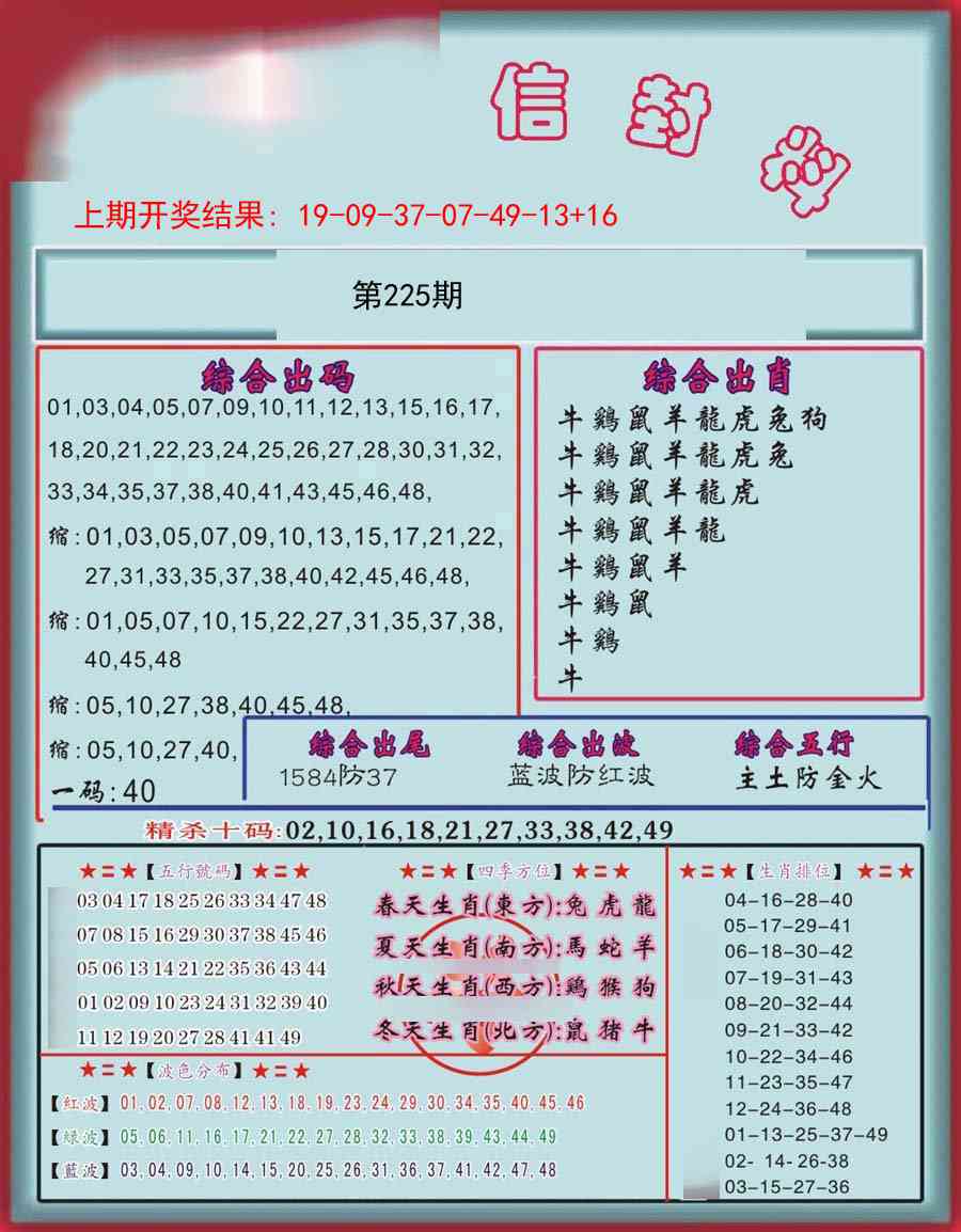 225期信封料[图]