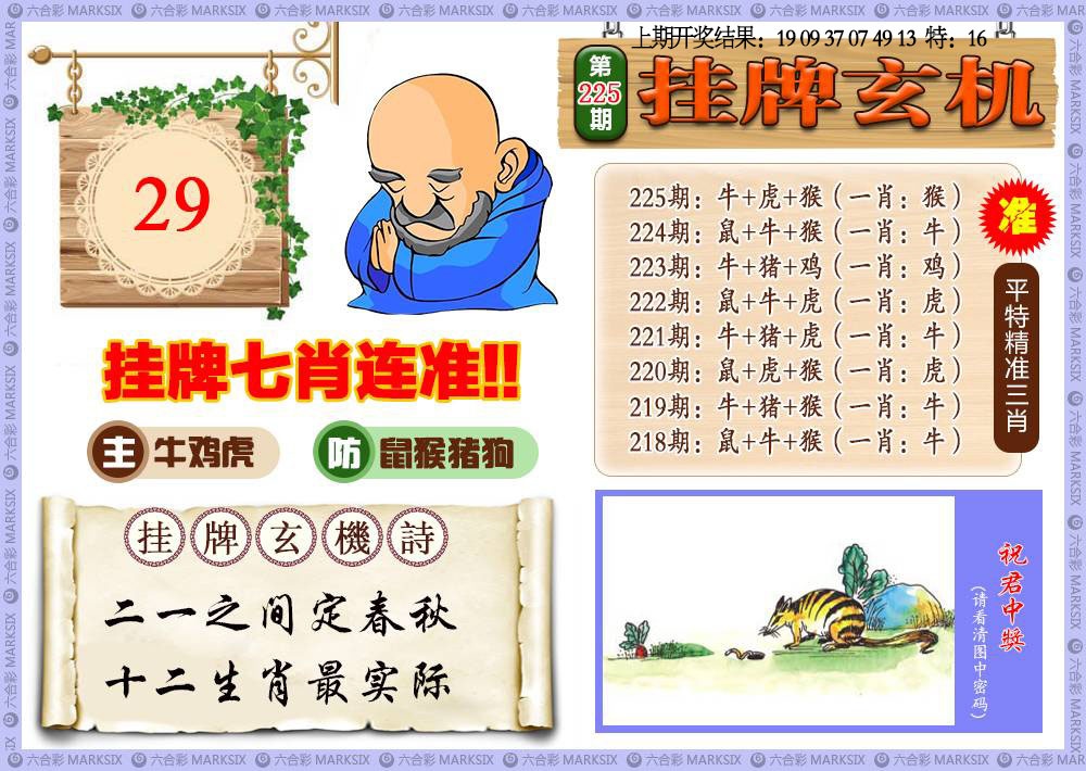 225期挂牌玄机[图]