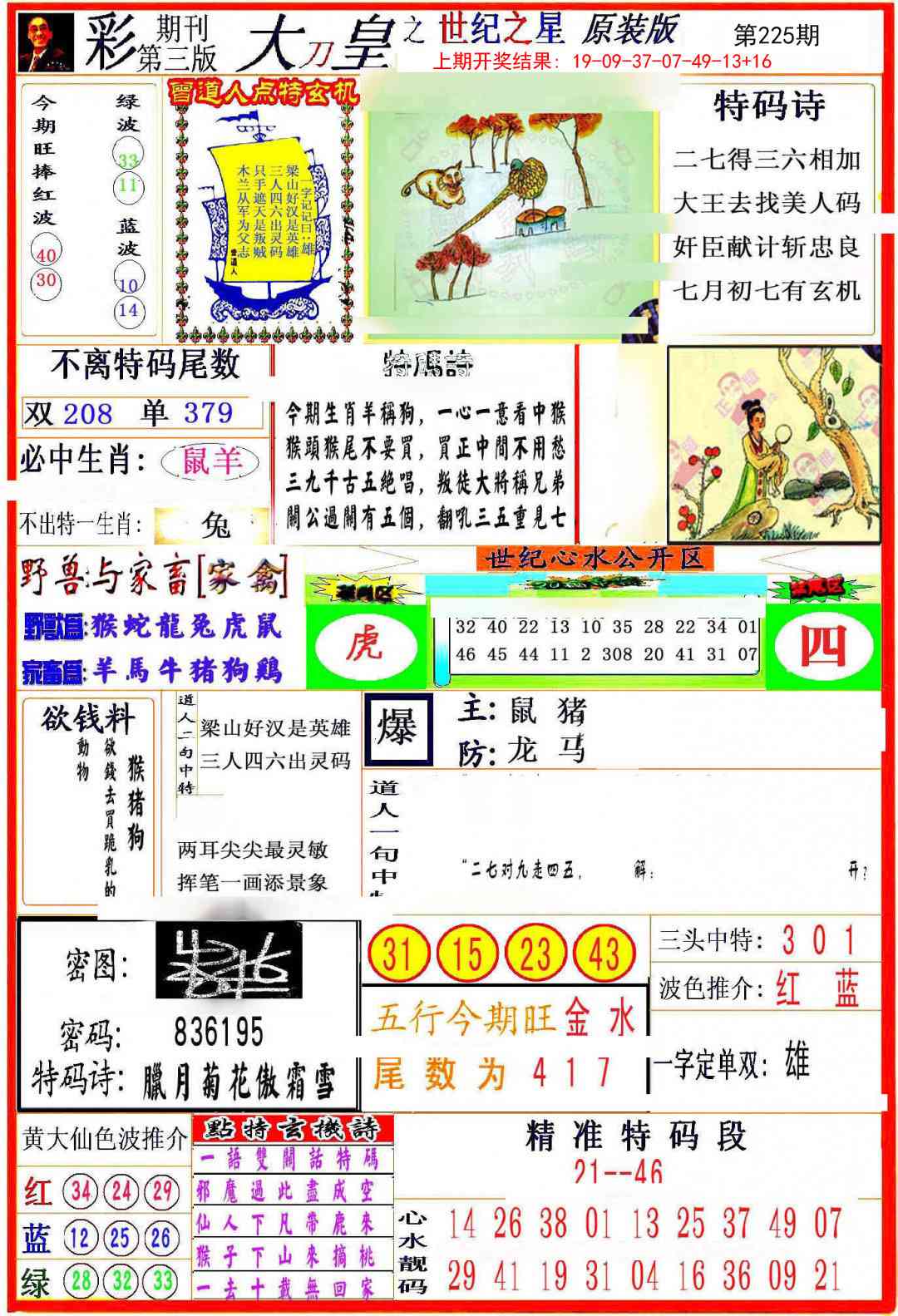 225期大刀皇之(世纪之星)[图]