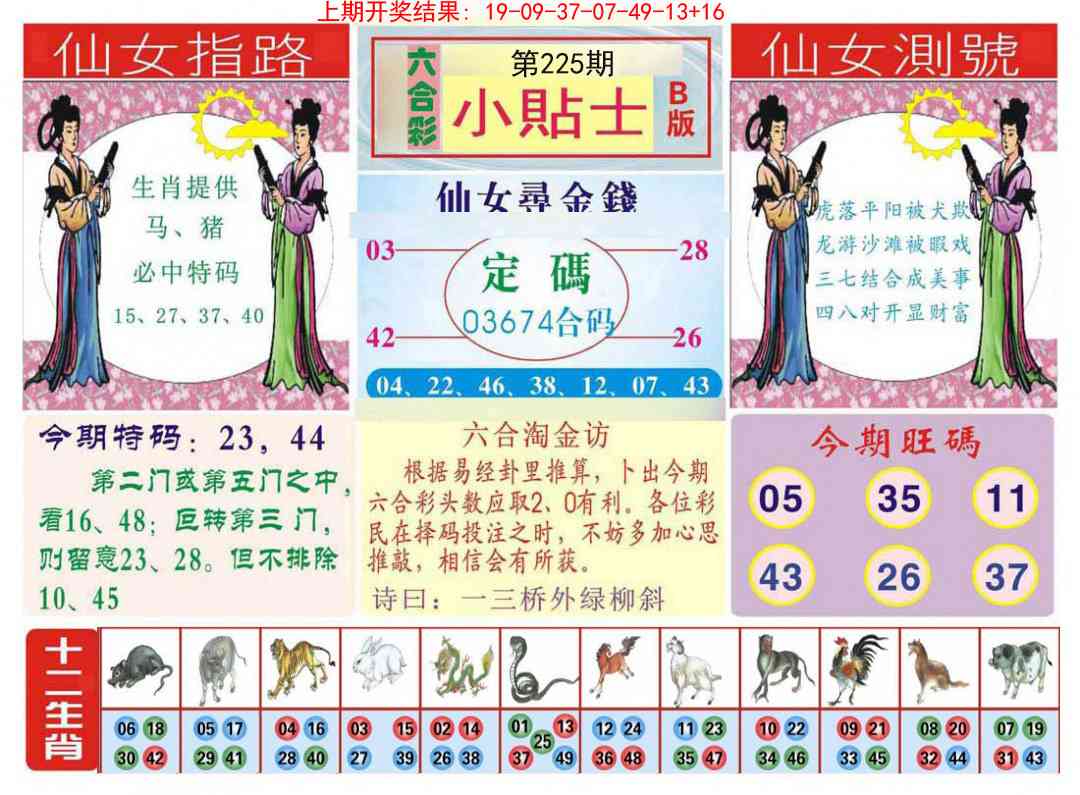 225期小贴士B[图]