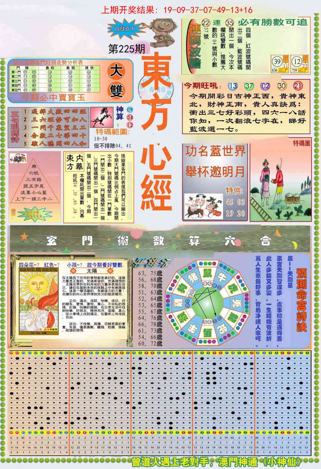 225期(新版)东方心经A[图]