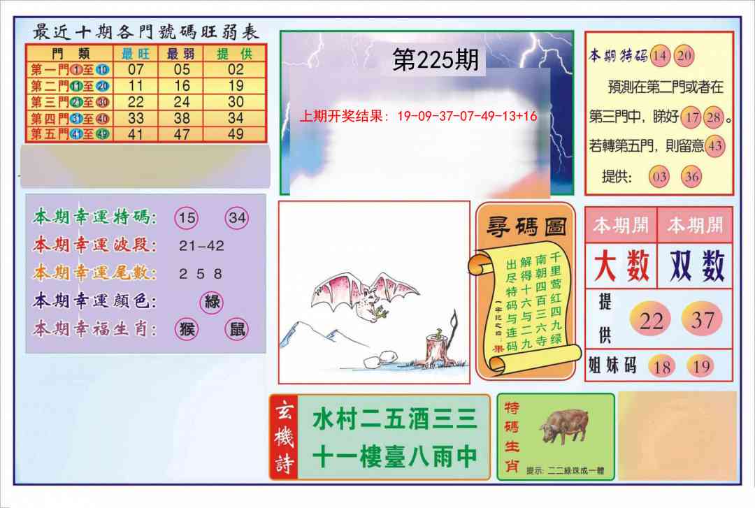 225期逢赌必羸[图]