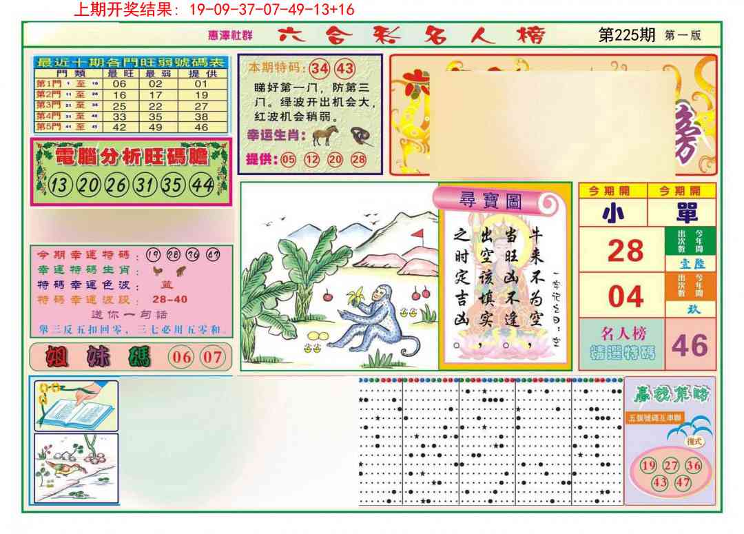 225期名人榜A[图]