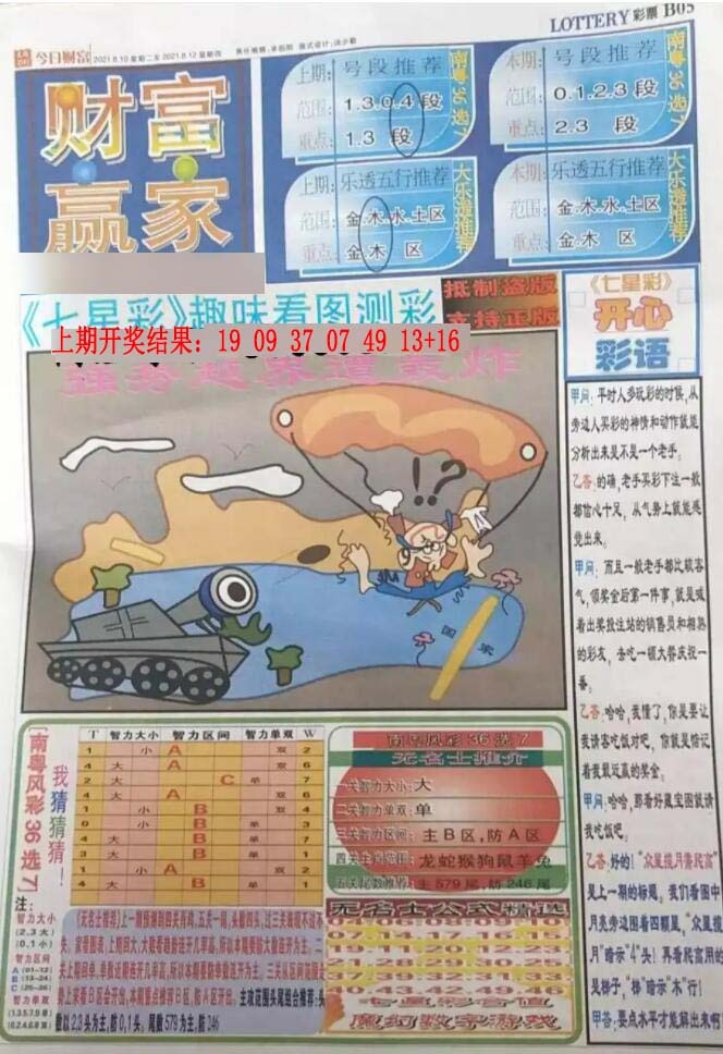 225期七星彩图(高清)[图]