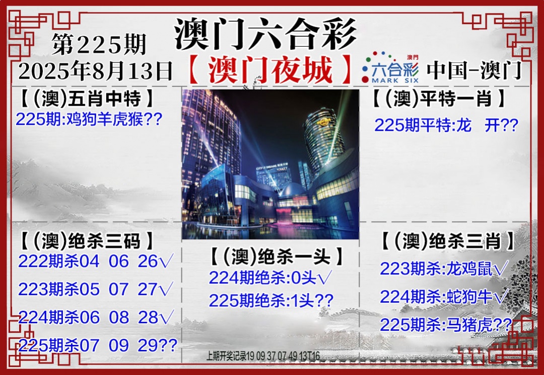 225期夜城图[图]