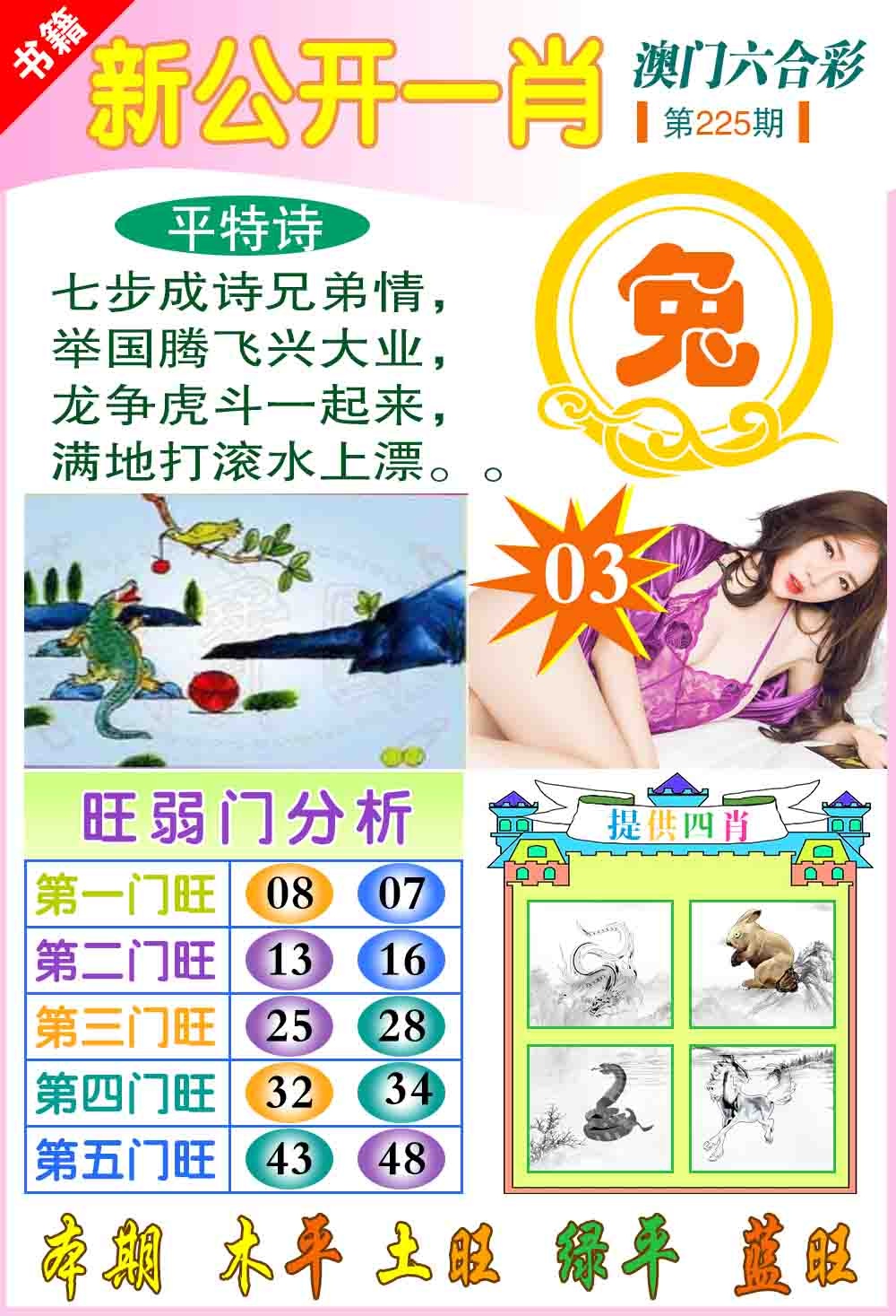 225期新公开一肖[图]