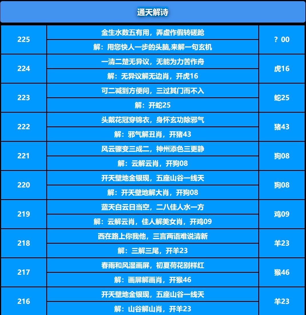 225期通天解诗[图]