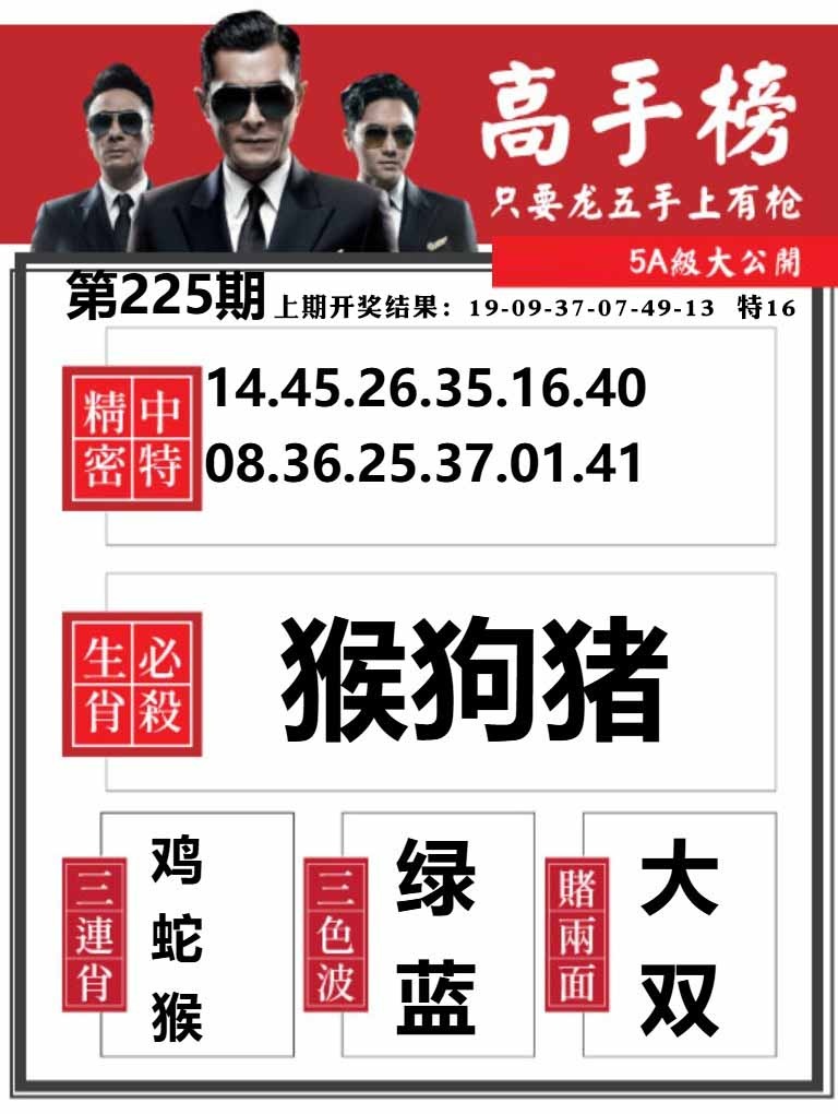 225期金牛高手榜[图]