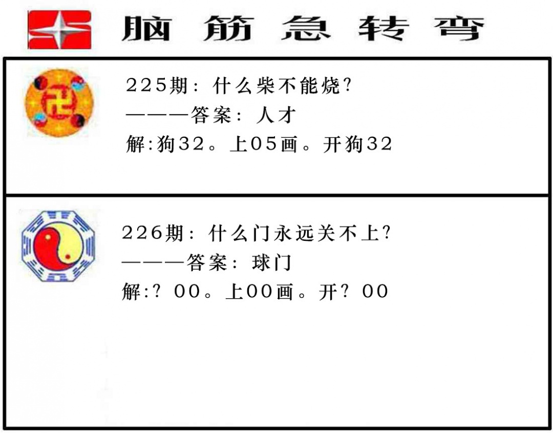 226期脑筋急转弯[图]