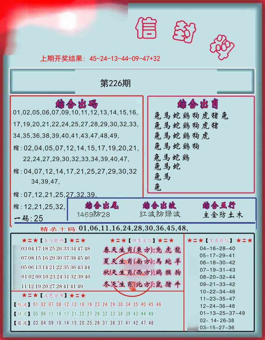 226期信封料[图]