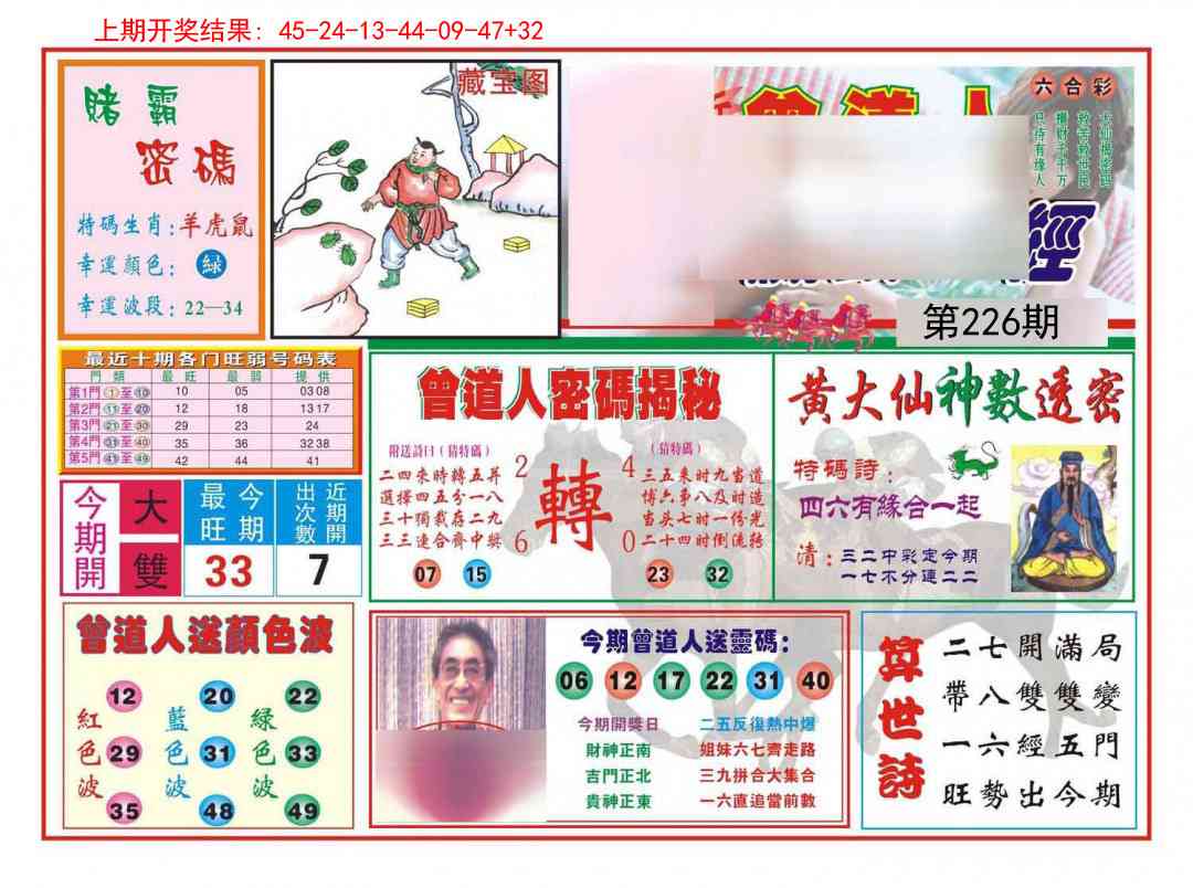 226期赢钱一经[图]