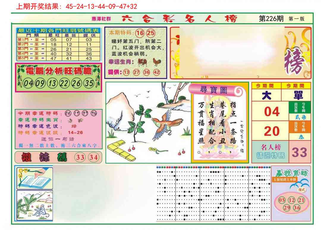 226期名人榜A[图]