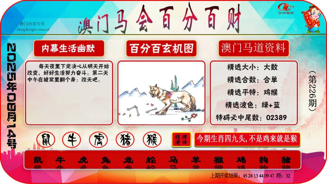 226期百分百财经[图]