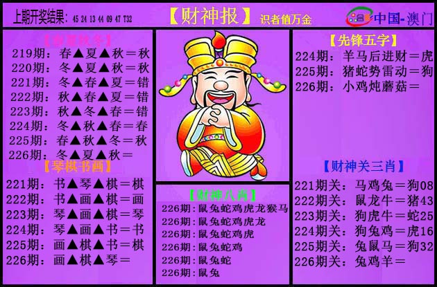 226期紫财神[图]