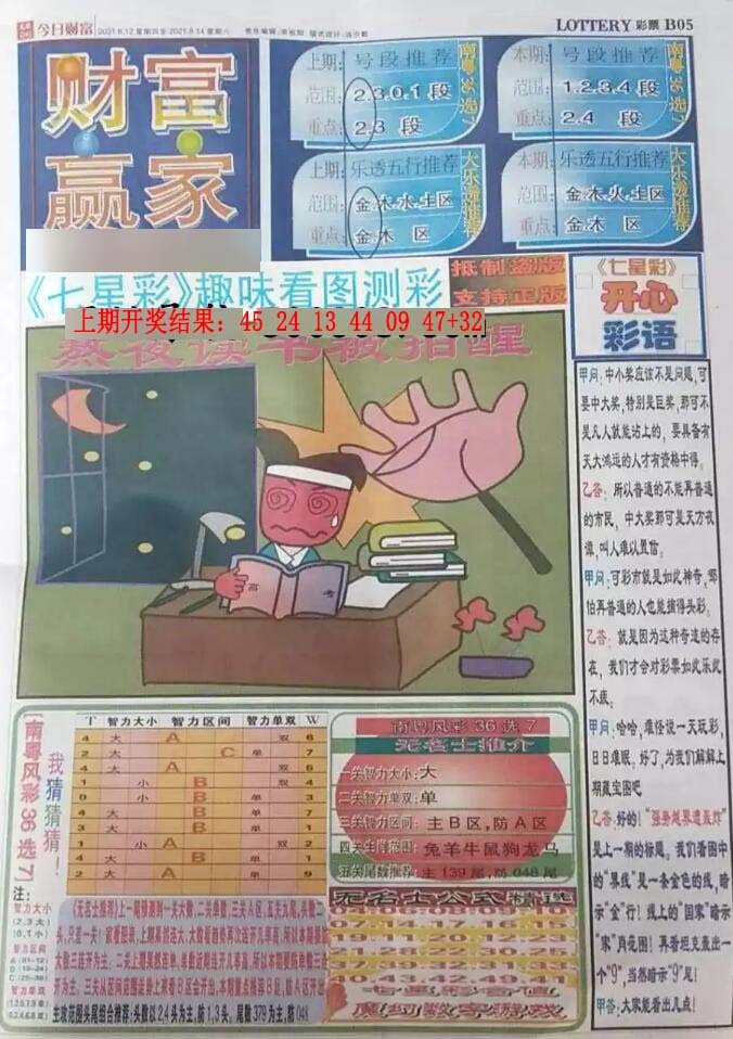 226期七星彩图(高清)[图]