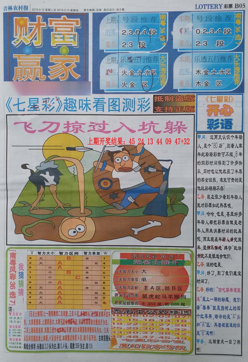 226期财富赢家（七星彩）[图]