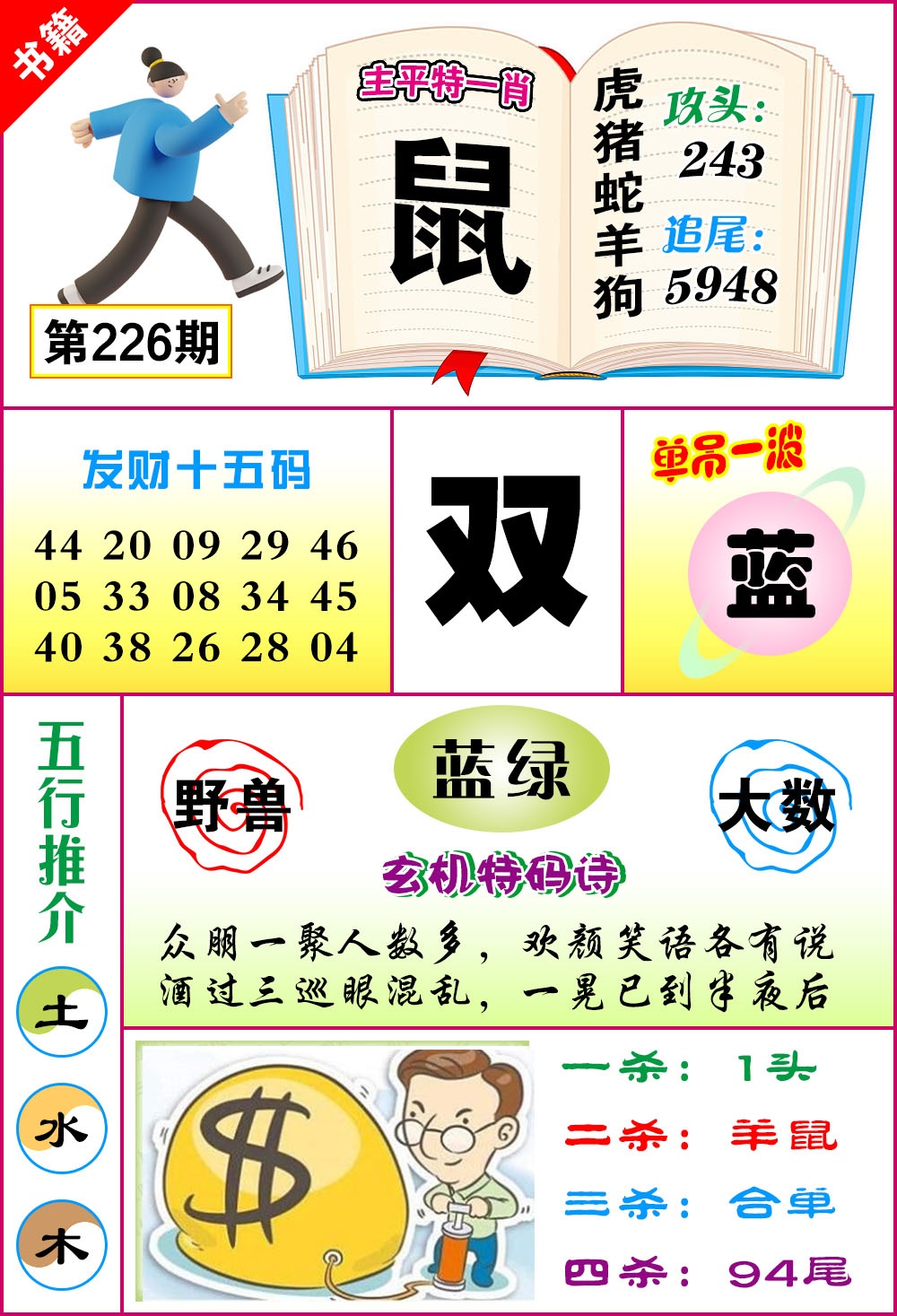 226期澳门钻石十五码[图]