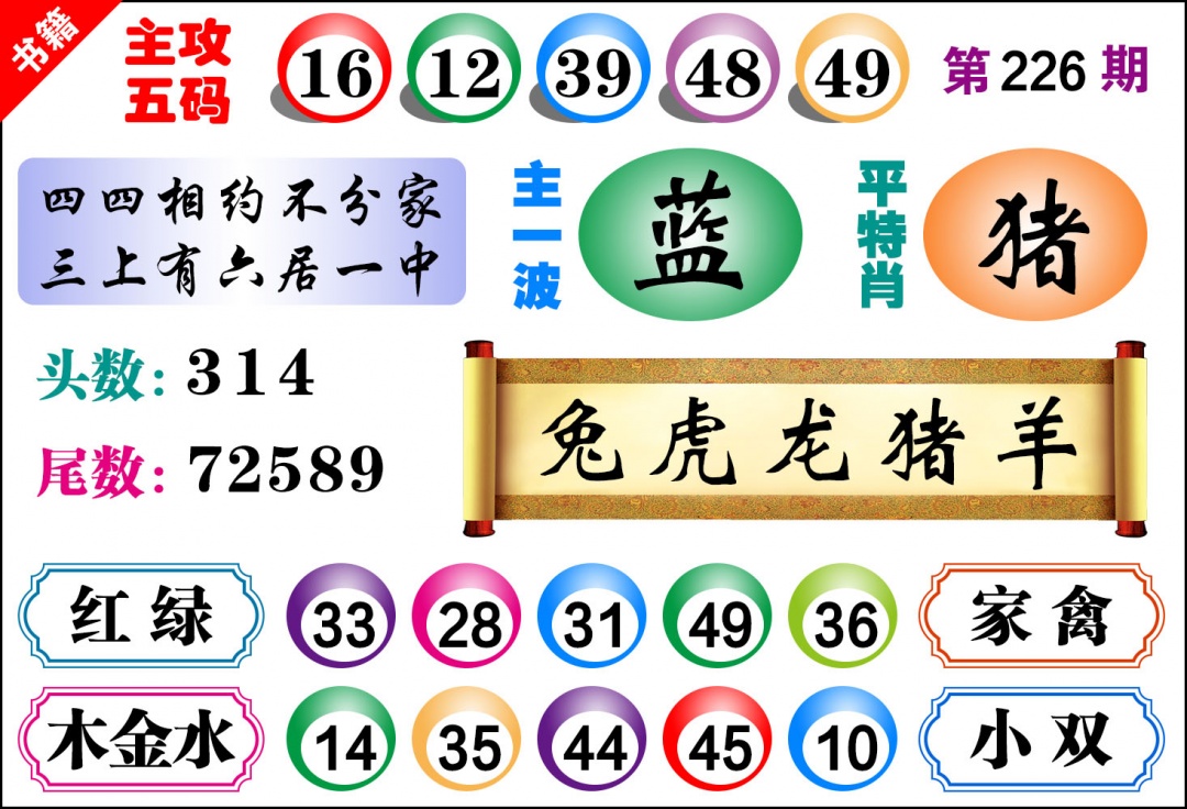226期澳门主攻五码[图]