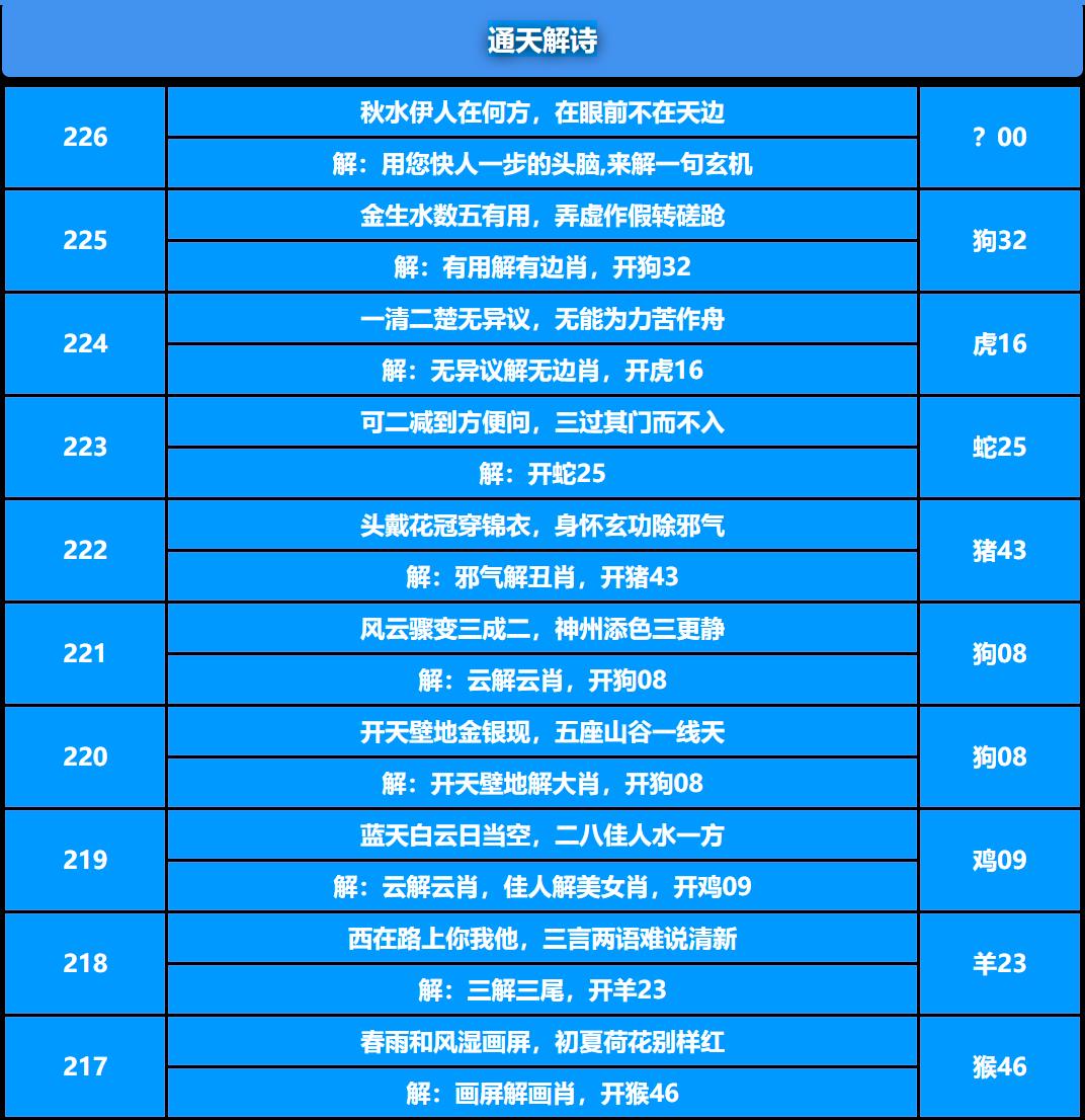 226期通天解诗[图]
