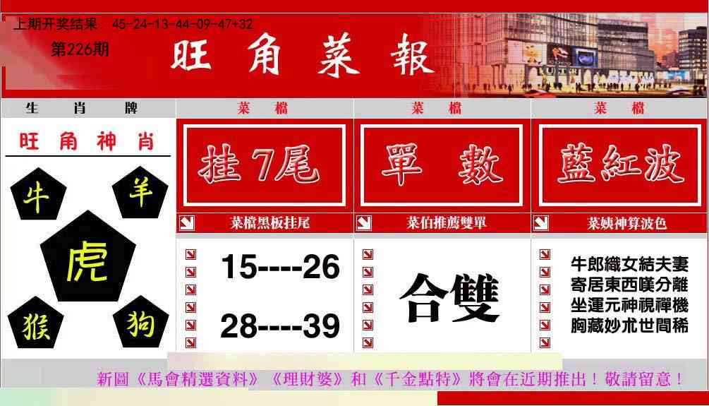 226期旺角菜报[图]