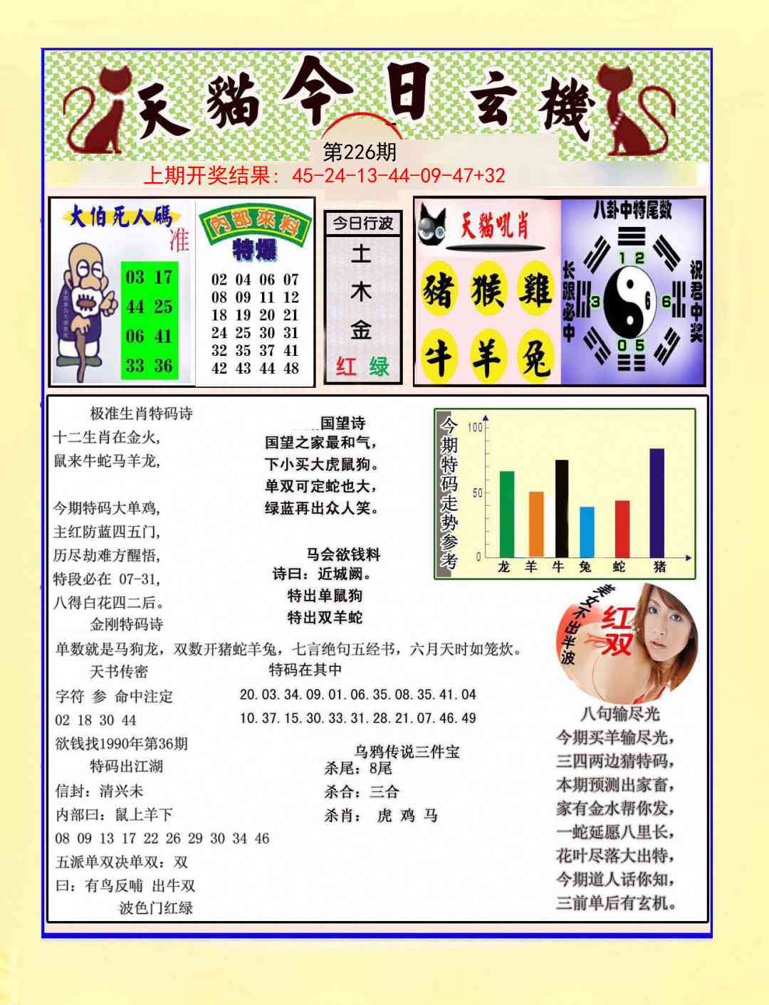 226期今日玄机图A[图]