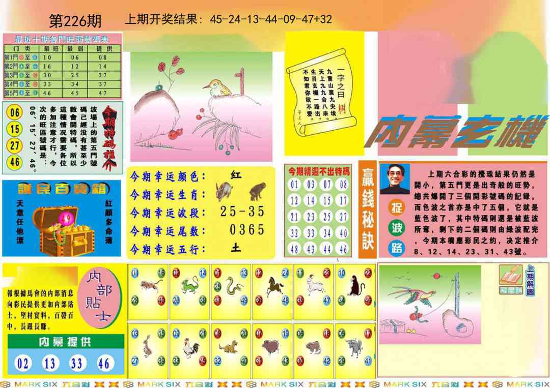 226期九龍内幕A(推荐)[图]