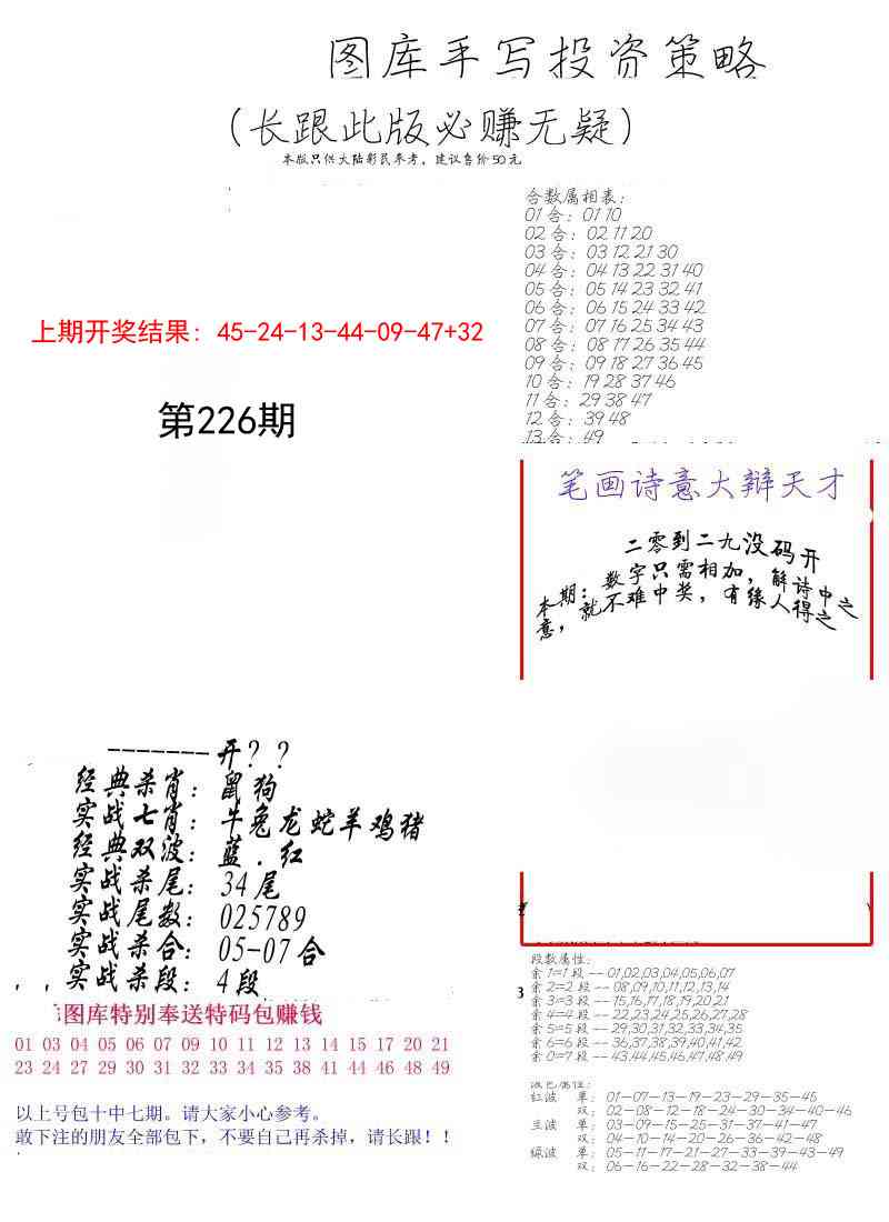 226期手写投资策略[图]