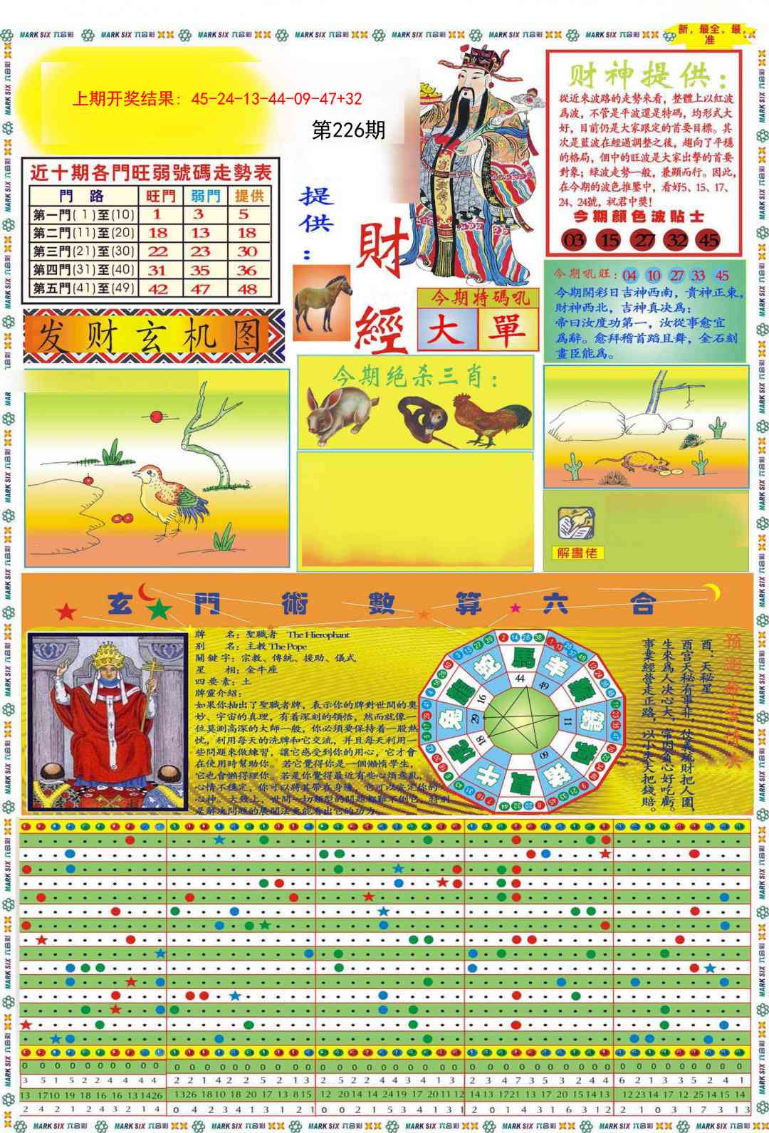 226期九龍财经A(推荐)[图]