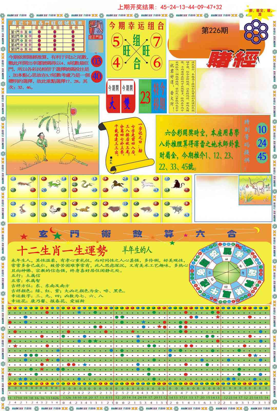 226期九龍赌经A(推荐)[图]