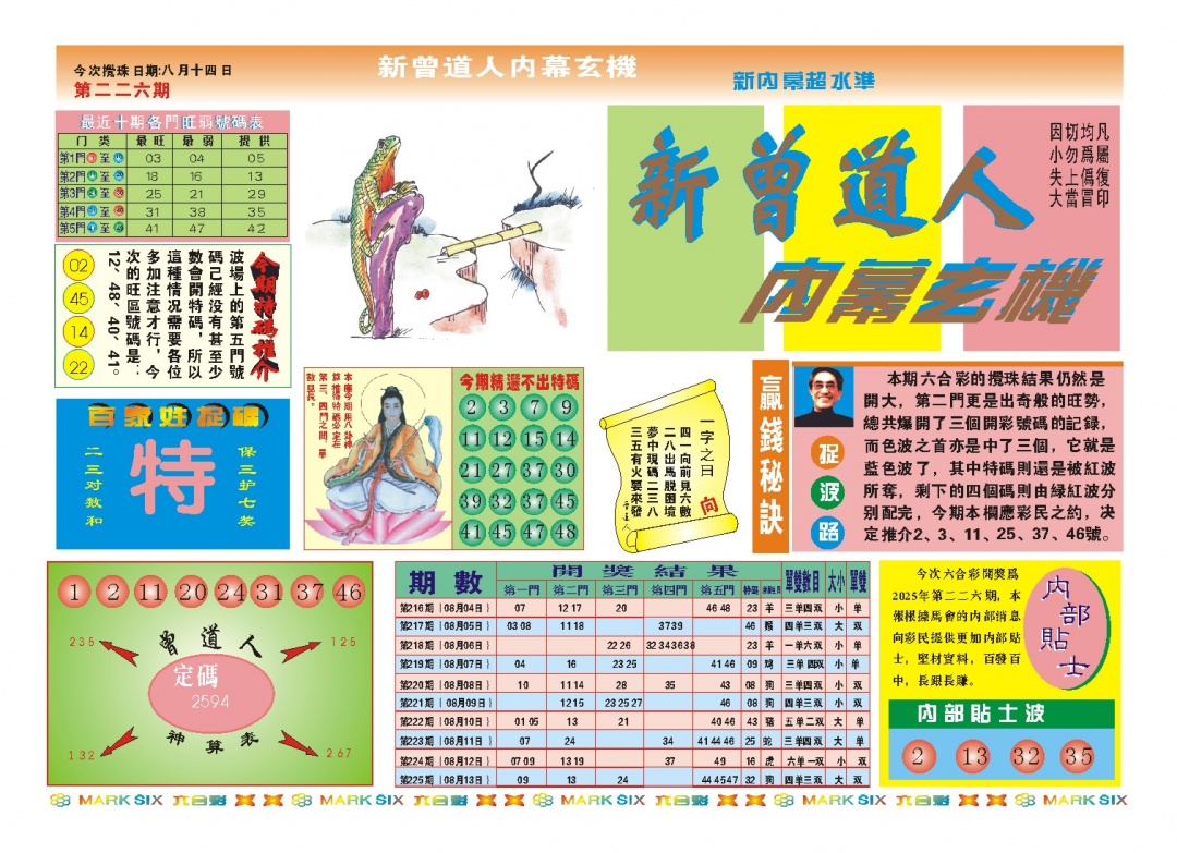 226期新曾道人内幕A[图]