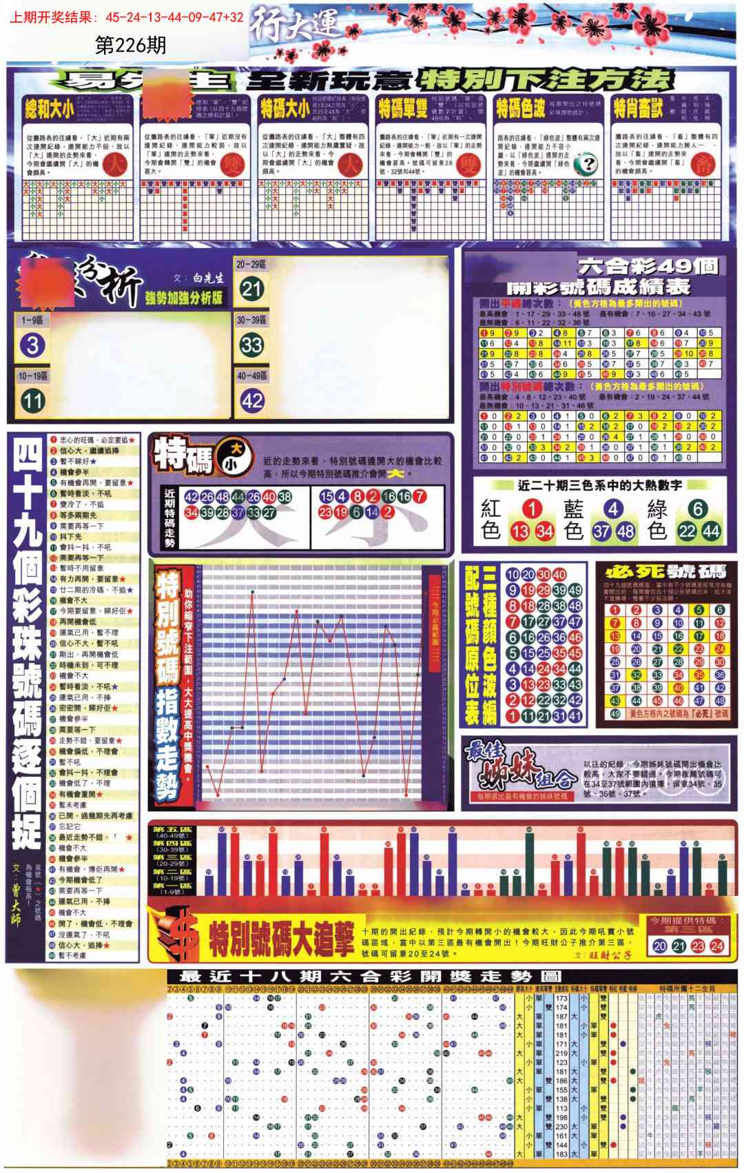 226期贴士皇D加大版[图]
