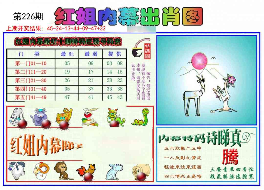 226期红姐内幕出肖[图]