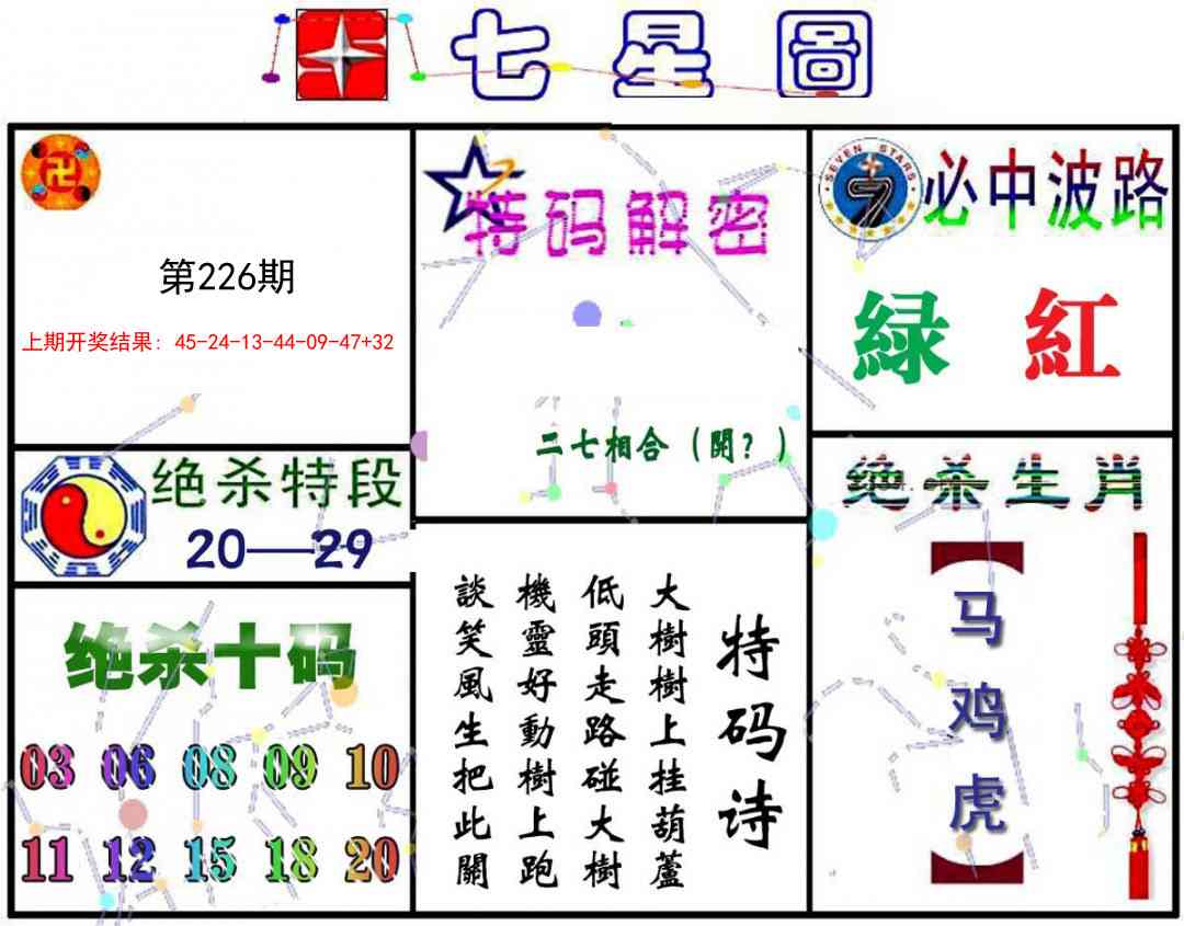 226期七星图A[图]