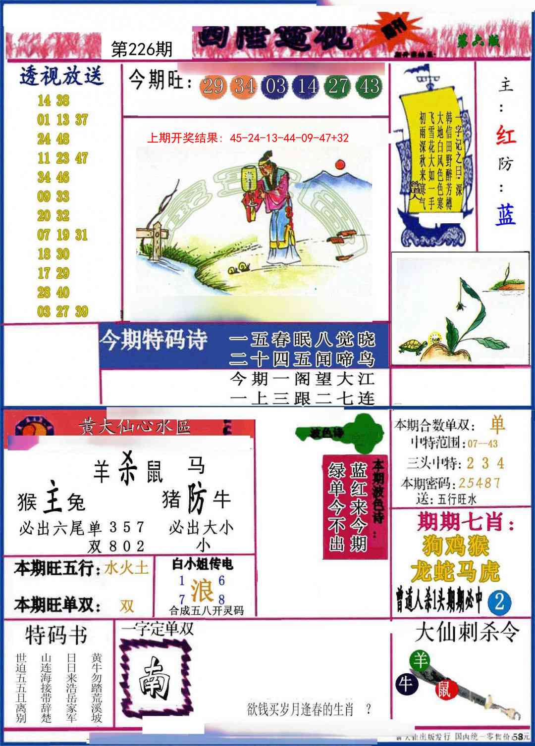 226期西陲透视[图]